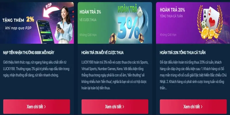 Hoàn trả hàng ngày az888